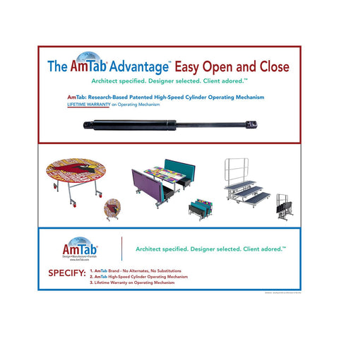 Table d'apprentissage collaboratif AmTab WCBSQ42