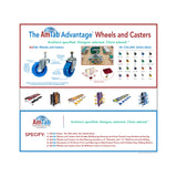 Tableau d'apprentissage collaboratif AmTab WCBSQ36