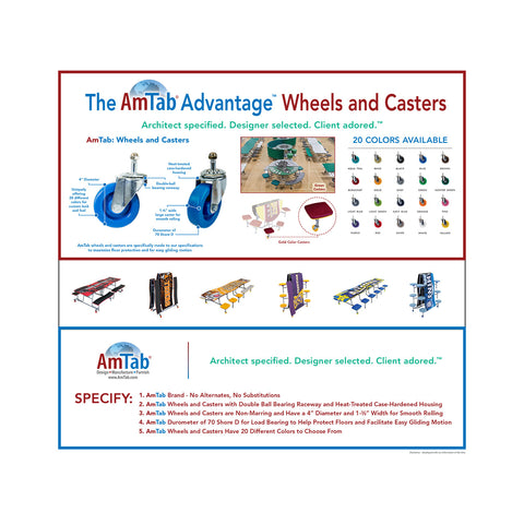 Tableau d'apprentissage collaboratif AmTab WCBSQ36