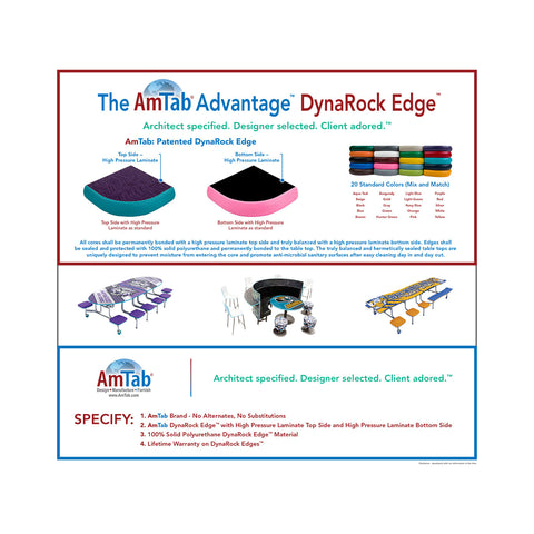 Table d'apprentissage collaboratif AmTab AACOOKIE48D