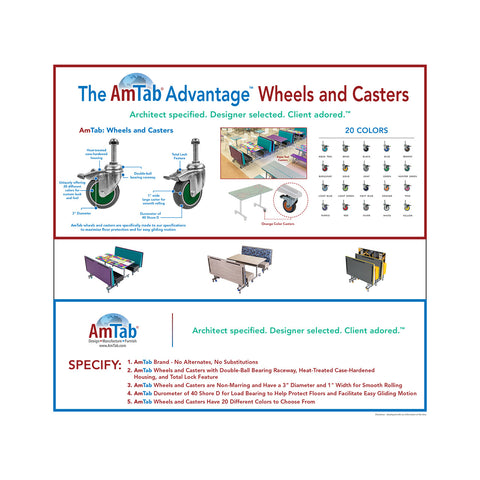 AmTab MCTNP365-30