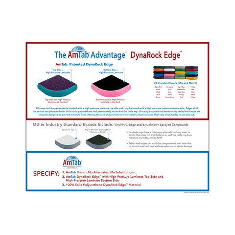 AmTab MRD60