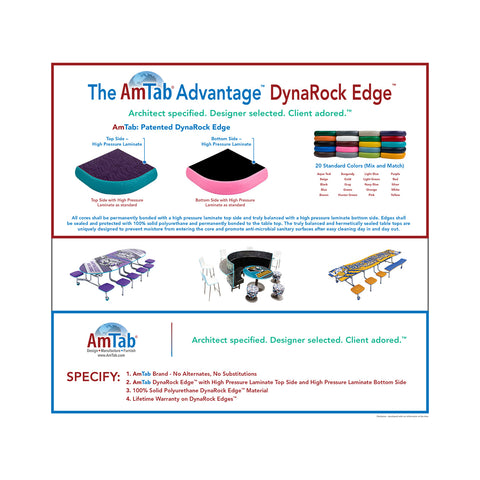 Table d'apprentissage collaboratif AmTab - WingDesk2436