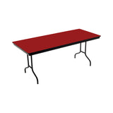 Table de la série AmTab 368