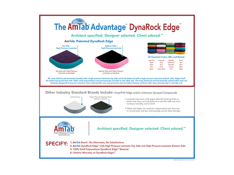 AmTab 185DP