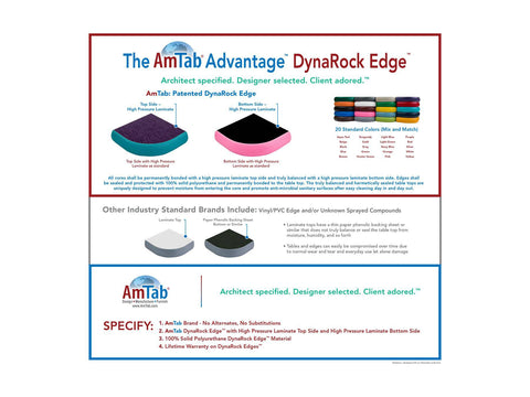AmTab A186PL