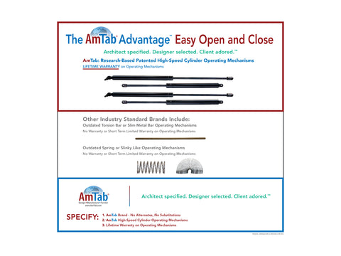 AmTab MBR604