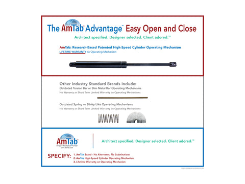 AmTab MRZT60