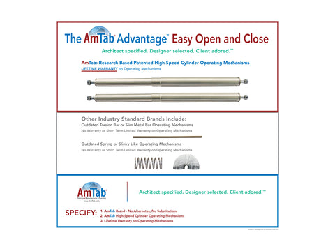AmTab MT1236